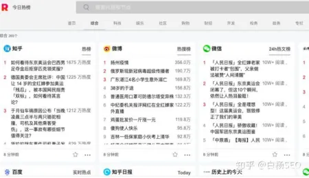 白杨SEO_SEO转型系列之四,SEO如何转型自媒体_实战举例 白杨SEO_SEO转型系列之四,SEO如何转型自媒体_实战举例
